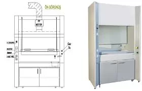 çeker ocak havalandırması